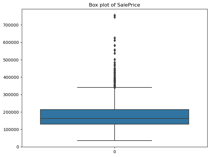 SalePrice boxplot