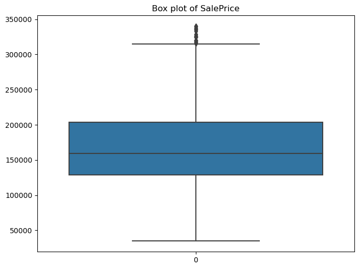 SalePrice boxplot without outliers